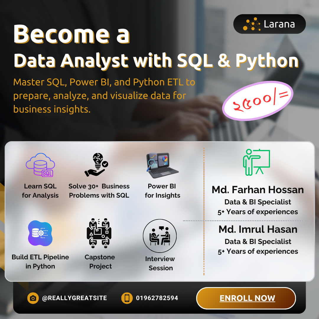 Advanced Machine Learning